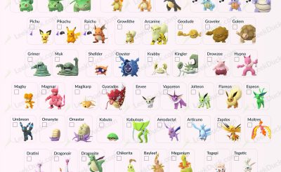 O que é Pokémon GO Shiny Checklist